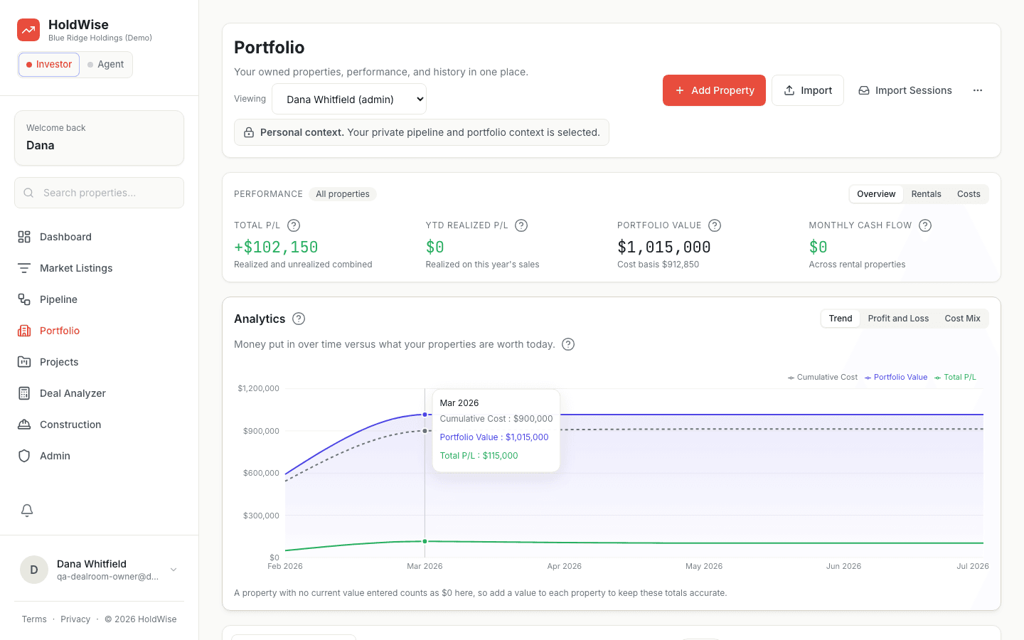 HoldWise portfolio view connecting property performance in one workspace